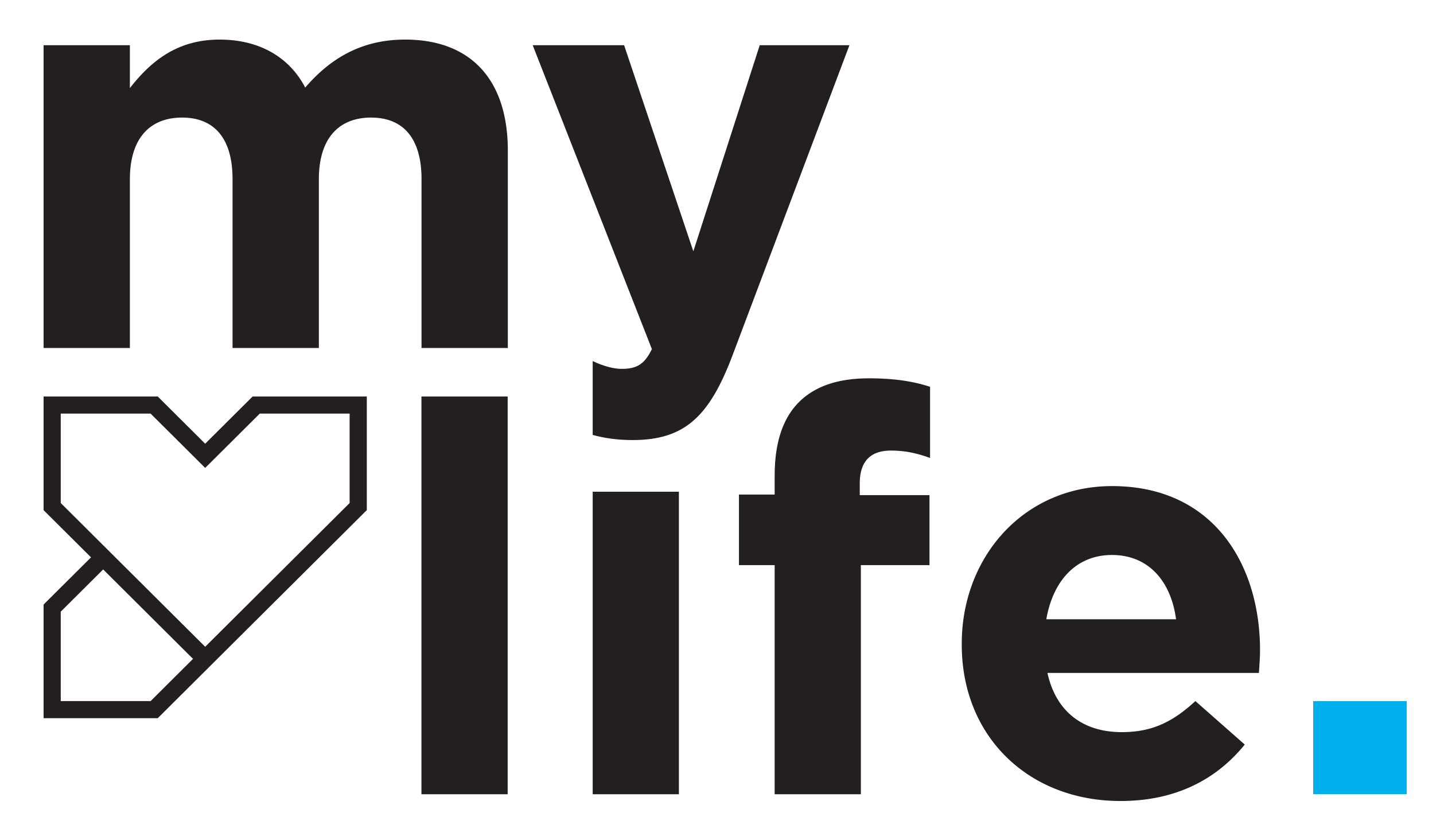Login MyLife Login MyLife
